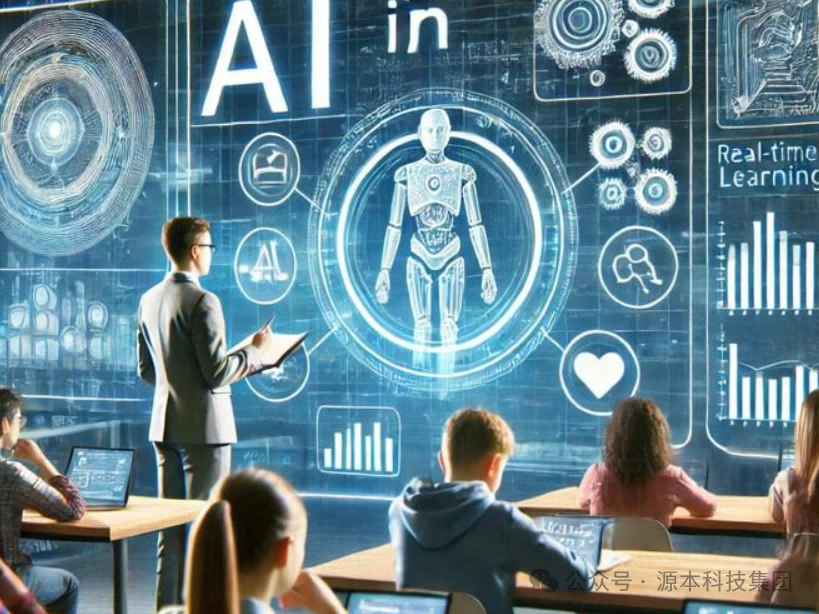 艾弗森贝博ballbet官网科技-本科生掌握大数据、云原生、AI-竞赛保研求职的“超车秘籍”来了！